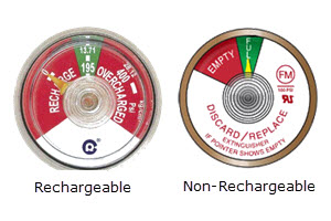 FAQ: Fire Extinguisher Maintenance